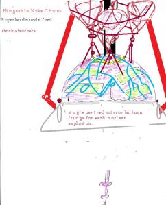 MIRROR BOWL on rear of a ship from sideview